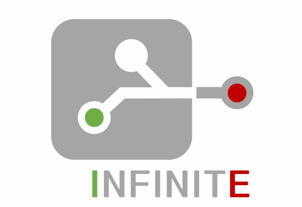 Infinite